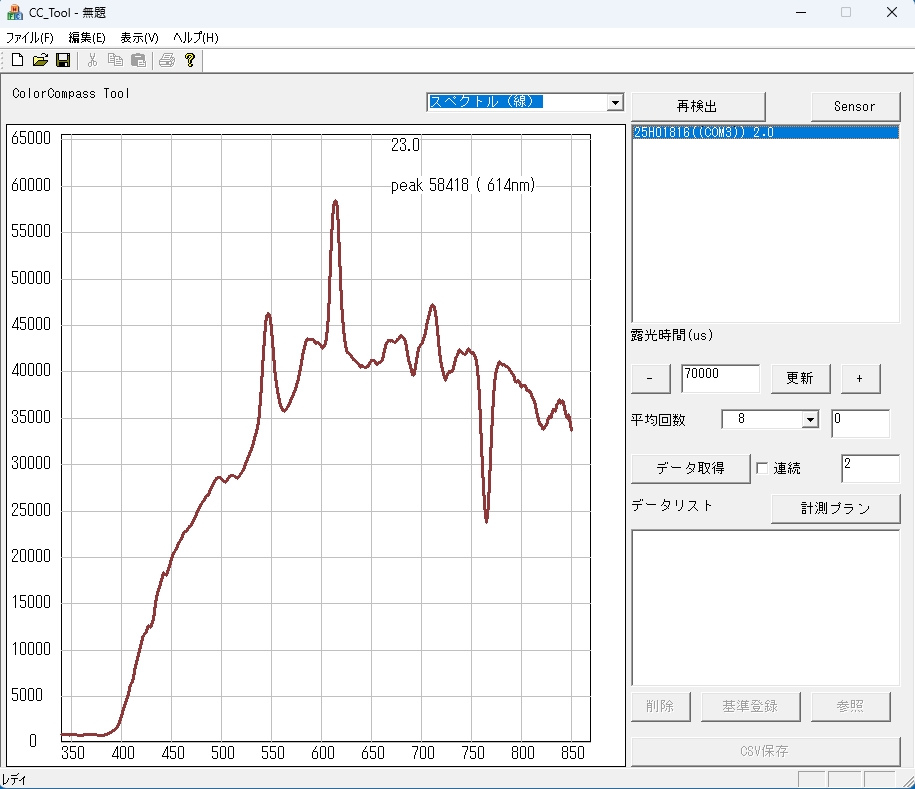 MFA2������